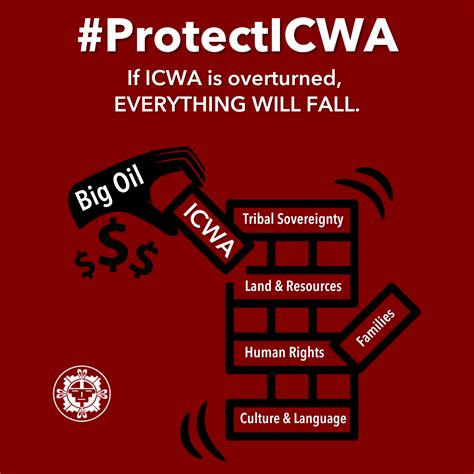 icwa for dummies.